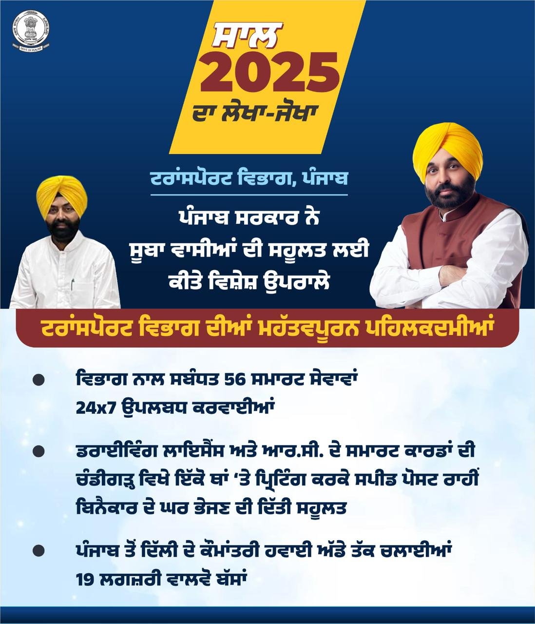 ਸਾਲ 2025 ਦਾ ਲੇਖਾ-ਜੋਖਾ; ਟਰਾਂਸਪੋਰਟ ਵਿਭਾਗ ਨਾਲ ਸਬੰਧਤ 56 ਸਮਾਰਟ ਸੇਵਾਵਾਂ 24×7 ਉਪਲਬਧ ਕਰਵਾਈਆਂ: ਲਾਲਜੀਤ ਸਿੰਘ ਭੁੱਲਰ