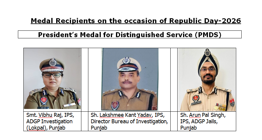 ਗਣਤੰਤਰ ਦਿਵਸ ਮੌਕੇ ਗ੍ਰਹਿ ਮੰਤਰਾਲੇ ਵੱਲੋਂ ਪੀ.ਐਮ.ਡੀ.ਐਸ. ਅਤੇ ਐਮ.ਐਮ.ਐਸ. ਨਾਲ ਸਨਮਾਨਿਤ ਕੀਤੇ ਜਾਣ ਵਾਲੇ ਪੰਜਾਬ ਪੁਲਿਸ ਦੇ ਅਧਿਕਾਰੀਆਂ ਕਰਮਚਾਰੀਆਂ ਦੇ ਨਾਵਾਂ ਦਾ ਐਲਾਨ